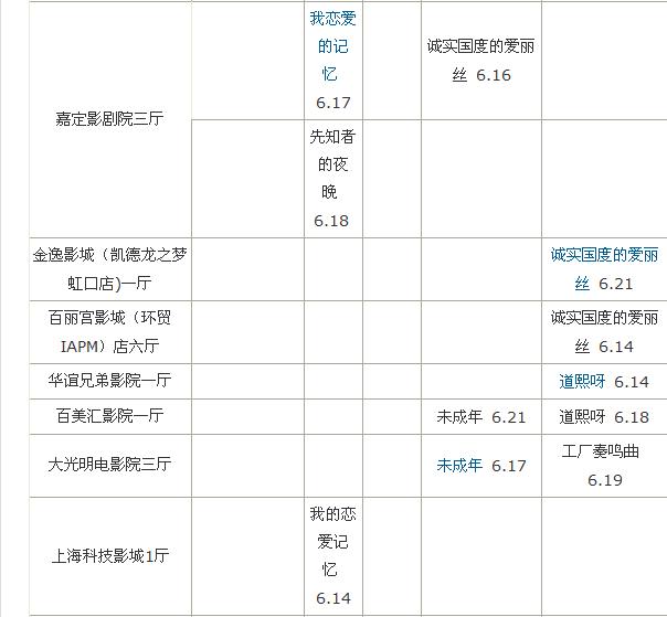 第18届上海国际电影节韩国影片排片表！