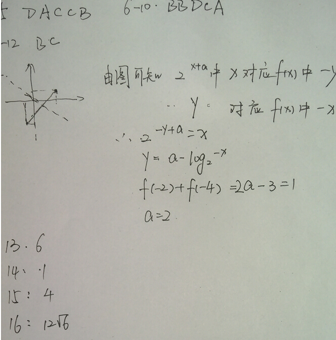 2015新课标Ⅰ高考数学(文)答案(图片版)