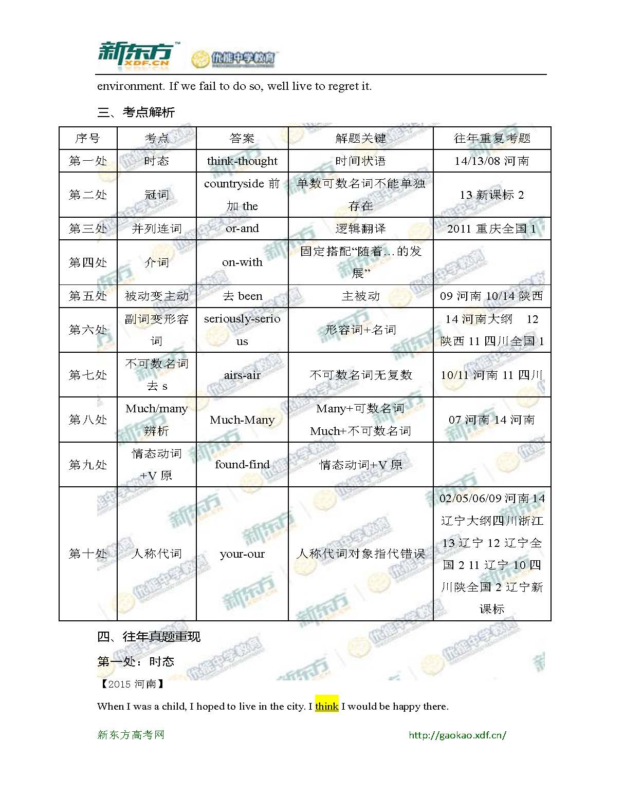 2015新课标Ⅰ高考英语短文改错精析(新东方版