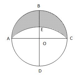 新东方点题班：2015年6月GMAT数学机经（4）