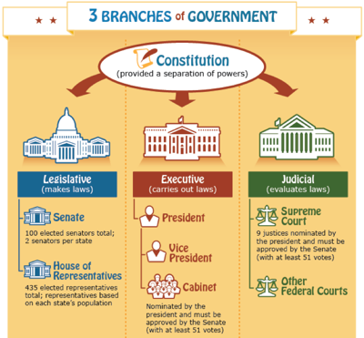 1.经济学主要涉及_中级经济基础 经济学内容提要及主要考点(2)