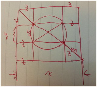 2015年7月GMAT机经(数学)2