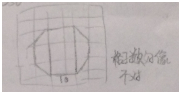 2015年7月GMAT机经(数学)2