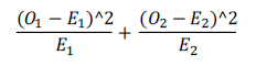 2015年7月GMAT机经(数学)3