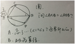 2015年7月GMAT机经(数学)4