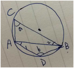 2015年7月GMAT机经(数学)4