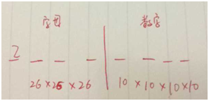 2015年7月GMAT机经(数学)5