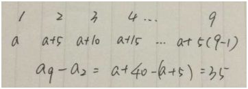 2015年7月GMAT机经(数学)7