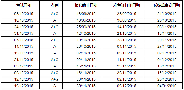 2015年10月雅思考试报名截止日
