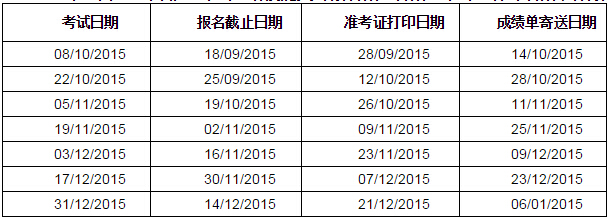 2015年10月雅思考试报名截止日