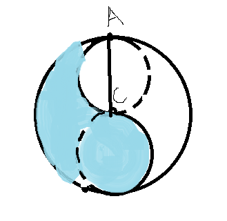 2015年8月GMAT机经(数学)之5