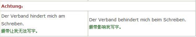 德语词义辨析：hindern和behindern  
