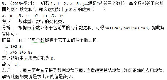 2015•ݣһ112x5y㡰ӵÿǰ֮͡ôyʾΪ A	8	B	9	C	13	D	15 㣺	ֵͣı仯࣮ 	ÿǰ֮ͣɵx=1+2=3y=x+5=3+5=8ݴ˽𼴿ɣ 	⣺ÿǰ֮ͣ x=1+2=3 y=x+5=3+5=8  yʾΪ8 ѡA 	Ҫ̽Ѱй⣬ע۲ܽɣȷӦùɣĹؼxֵǶ٣