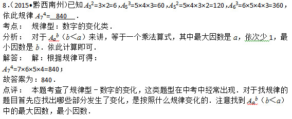 2015•ǭݣ֪A32=32=6A53=543=60A52=5432=120A63=6543=360˹A74=840 㣺	ֵͣı仯࣮ 	Aabbaһ˷ʽa1Сb˼㼴ɣ 	⣺ݹɿɵã A74=7654=840 ʴΪ840 	⿼˹ֵͩı仯по֣ҹɵĿӦҳЩַ˱仯ǰʲôɱ仯ģעҵAabbaеС