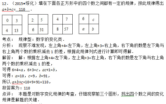 c(din)	Ҏ(gu)ͣ(sh)ֵ׃ 	^첻yl(f)F(xin)Ͻ+4=½ǣϽ+3=Ͻ½ǵĔ(sh)½cϽǃɂ(sh)ĳ˷epȥ1Ĳ(j)Ҏ(gu)ʽM(jn)Ӌ(j)㼴ɵý⣮ 	⣺(j)Ͻ+4=½ǣϽ+3=Ͻǣ½ǵĔ(sh)½cϽǃɂ(sh)ĳ˷epȥ1Ĳ ɵ6+4=a6+3=cac+1=b ɵãa=10c=9b=91 a+b+c=10+9+91=110 ʴ𰸞飺110 c(din)u	}ǌ(sh)׃Ҏ(gu)ɵĿм(x)^ǰDΣҳĂ(sh)֮g׃Ҏ(gu)ǽ}P(gun)I