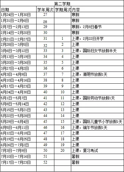 2015-2016学年广东全日制公立中小学校历表