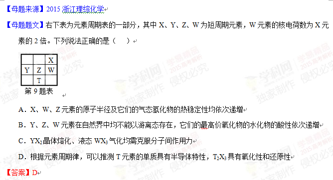 2015年高考化学母题题源(4): 元素周期表及周期律