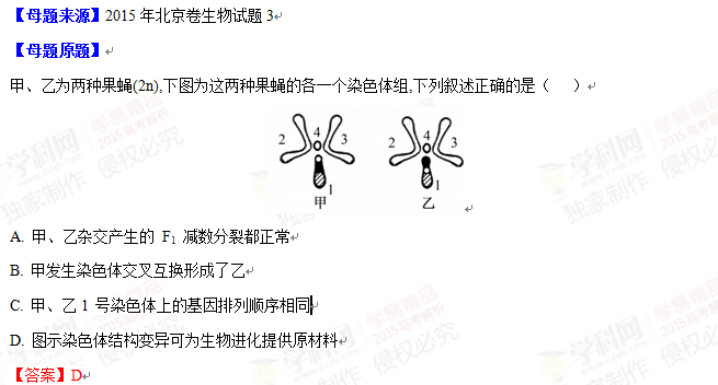 2015年高考生物母题题源(2):染色体结构变异