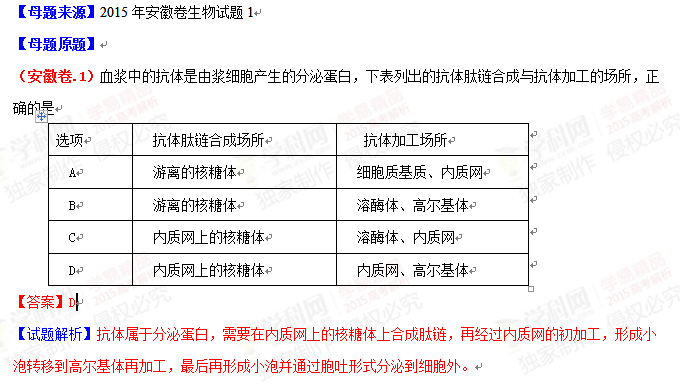 2015年高考生物母题题源(4):细胞器