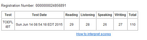 赵晔璇托福110分成绩单 赵晔璇托福110分成绩单