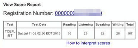 托福满分学员系列：火力全开的暖男总分107，阅读30