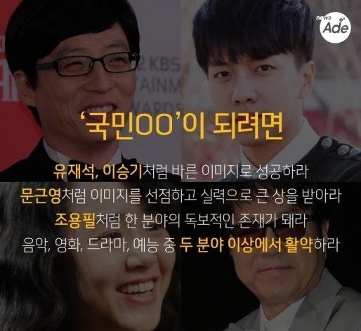 深度韩娱：想成为韩国“国民OO”的条件？ 