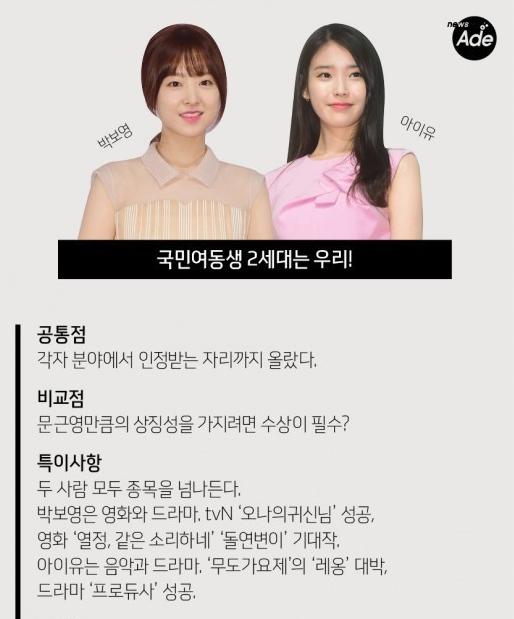 深度韩娱：想成为韩国“国民OO”的条件？ 