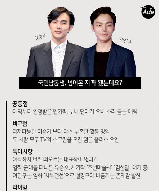 深度韩娱：想成为韩国“国民OO”的条件？ 