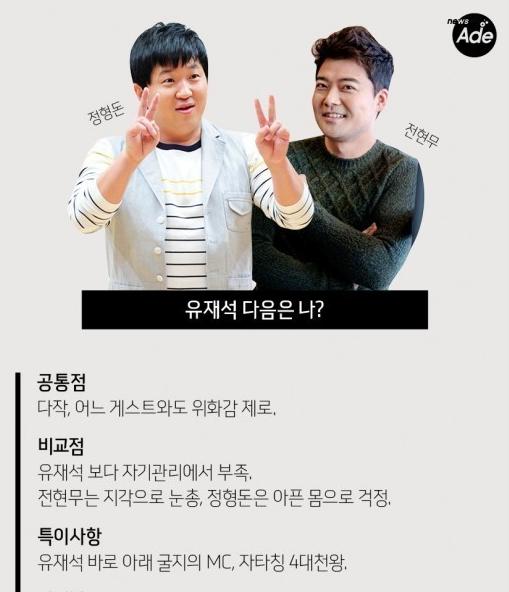 深度韩娱：想成为韩国“国民OO”的条件？ 