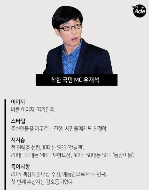 深度韩娱：想成为韩国“国民OO”的条件？ 