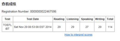 新东方学员丁同学托福成绩单
