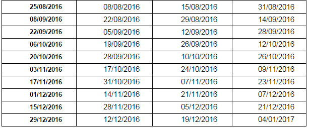 2016年雅思生活技能类考试考试报名截止日期