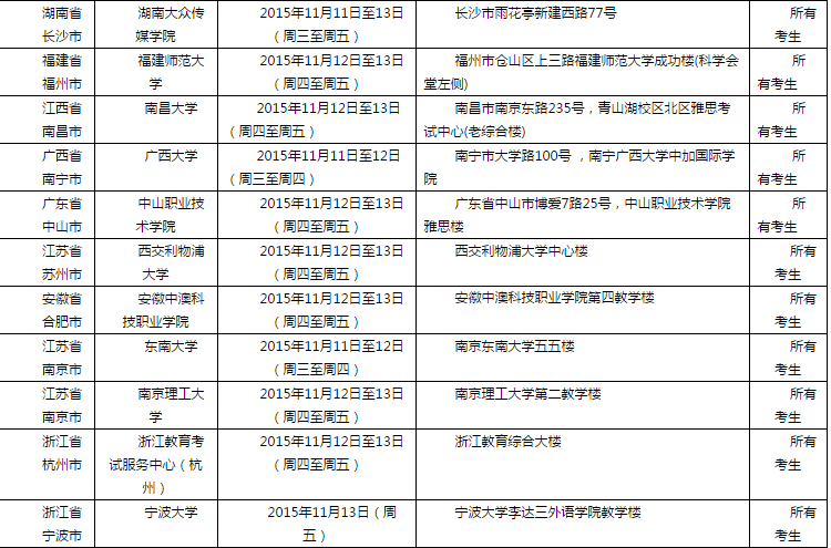 <a href=http://www.ieltschn.com target=_blank class=infotextkey>雅思</a>口语考试安排通知 � 11月14日场次