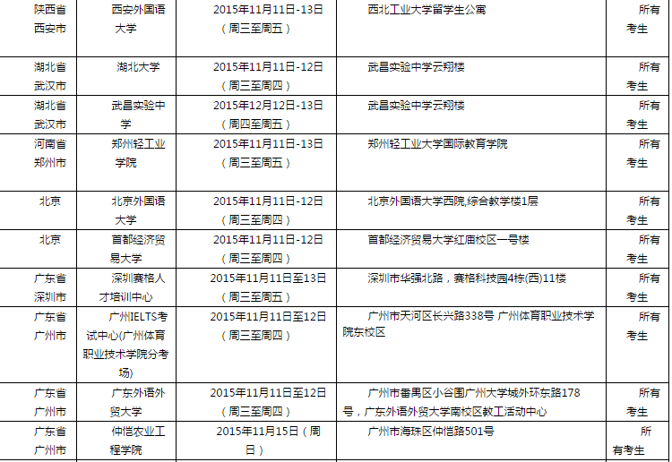 <a href=http://www.ieltschn.com target=_blank class=infotextkey>雅思</a>口语考试安排通知 � 11月14日场次