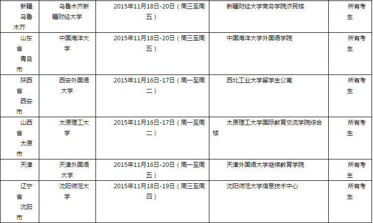 <a href=http://www.ieltschn.com target=_blank class=infotextkey>雅思</a>口语考试安排通知 � 11月21日场次