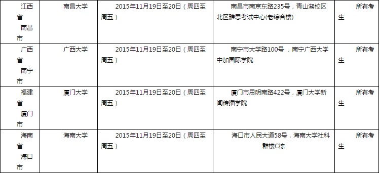 <a href=http://www.ieltschn.com target=_blank class=infotextkey>雅思</a>口语考试安排通知 � 11月21日场次