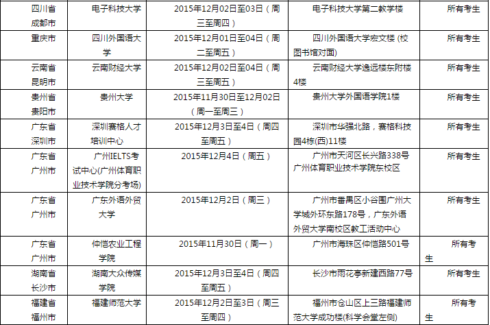 <a href=http://www.ieltschn.com target=_blank class=infotextkey>雅思</a>口语考试安排通知 � 12月5日场次