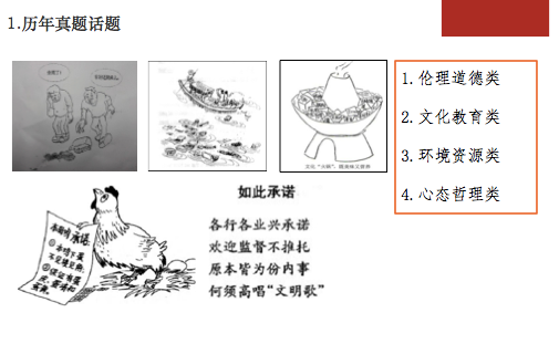 新东方2016考研英语一B节大作文预测与考情分析 新东方2016考研英语一B节大作文预测与考情分析