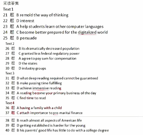 2016考研英语二答案（新东方版）