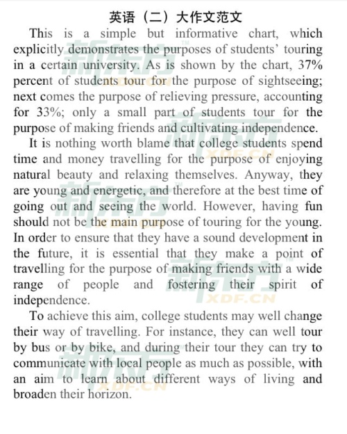 2016考研英语二答案（新东方版）