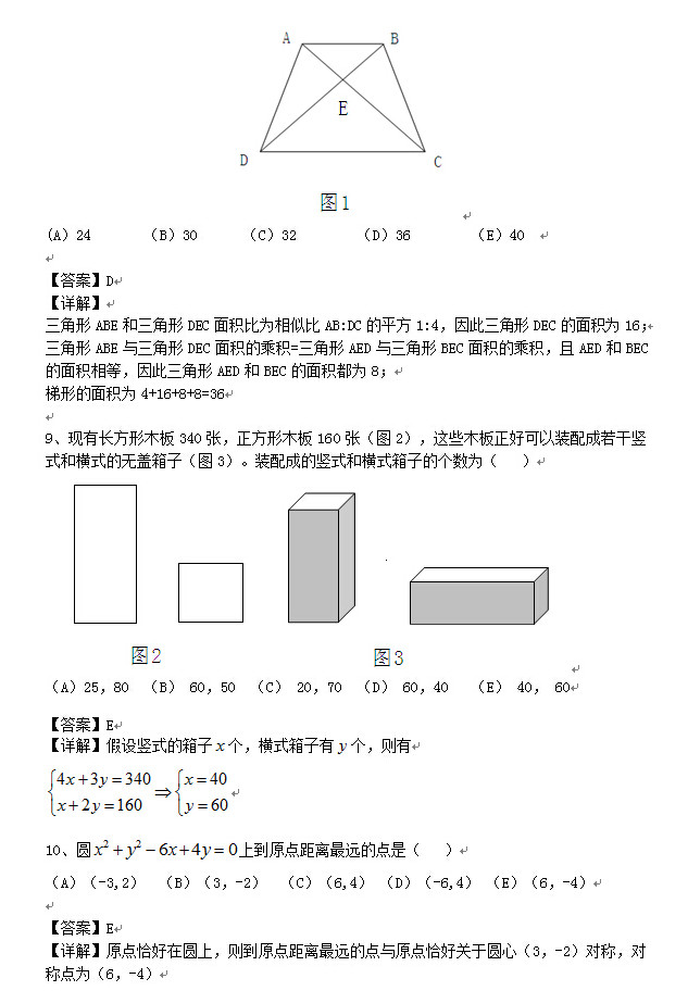 2016考研管综真题及详细答案（网络版）
