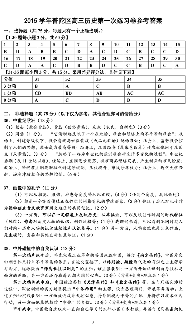 上海普陀区2016高三一模历史试题答案