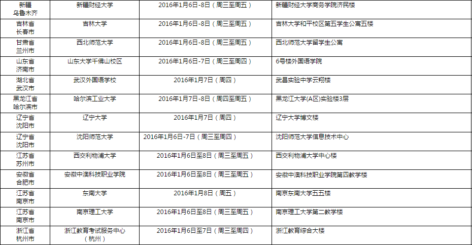 <a href=http://www.ieltschn.com target=_blank class=infotextkey>雅思</a>口语考试安排通知 � 1月9日场次