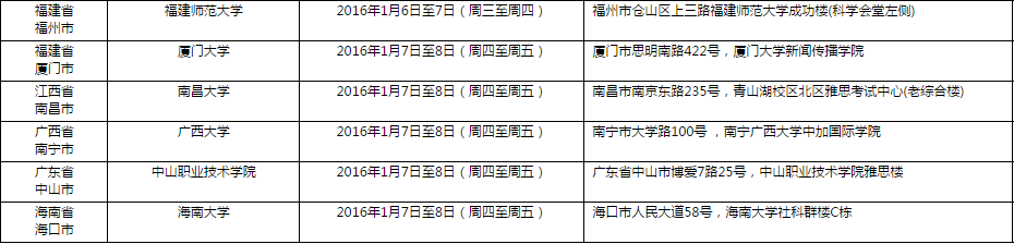 <a href=http://www.ieltschn.com target=_blank class=infotextkey>雅思</a>口语考试安排通知 � 1月9日场次