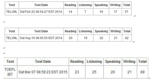 6次课托福听力突破25