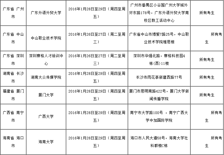 雅思口语考试安排通知 – 2016年1月30日场次