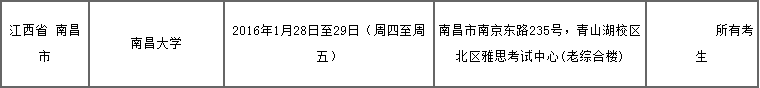 雅思口语考试安排通知 – 2016年1月30日场次