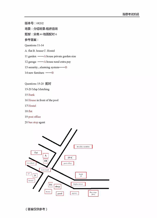 新东方名师：2016年1月23日雅思听力解析