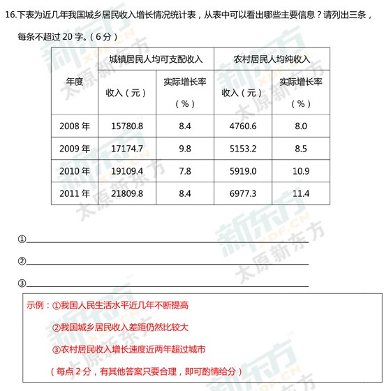 15-16学年第一学期期末考试试卷高三语文试卷答案考点分析