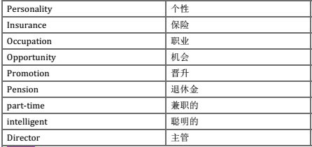 雅思听力必备场景词汇--工作流程场景之三
